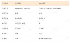 如何在iOS设备上下载安装